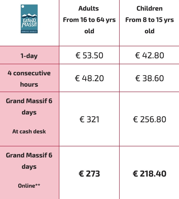 Grand Massif lift pass prices 2019-20 copy (dragged)-page-001